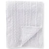 Coupon βοΈ Starting Out Baby Cable Knit Blanket White π 2 Coupon βοΈ Starting Out Baby Cable Knit Blanket White π -Starting Out Shop unnamed file 123