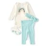 Coupon ๐ Starting Out Baby ๐ง Girls Newborn-9 Months Rainbow Long Sleeve Tee, Ribbed Pants, Headband, & ๐งฆ Socks 4-Piece Set Aqua ๐ฅฐ 1 Coupon ๐ Starting Out Baby ๐ง Girls Newborn-9 Months Rainbow Long Sleeve Tee, Ribbed Pants, Headband, & ๐งฆ Socks 4-Piece Set Aqua ๐ฅฐ -Starting Out Shop unnamed file 251