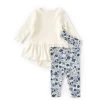 Deals 🧨 Starting Out Baby 👧 Girls Newborn-9 Months Long Sleeve Ribbed 👗 Skirted Bodysuit & Floral Printed Legging Set Blue ⭐ -Starting Out Shop unnamed file 283